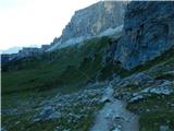 Passo Giau - Monte Formin